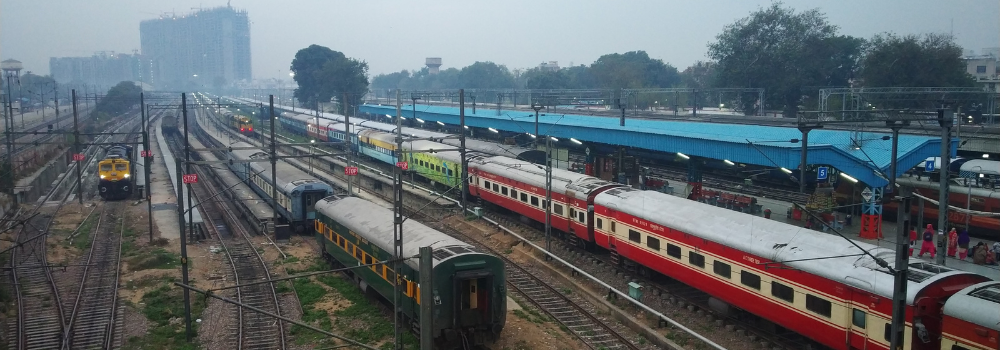 Railway Coaching centers in belgaum